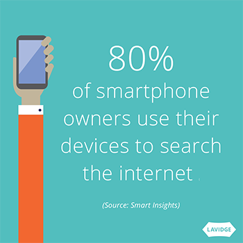 80% of smartphone owners use their devices to search the internet (source: Smart Insights)